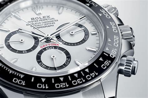 rolex daytona rep|Rolex 2023 daytona.